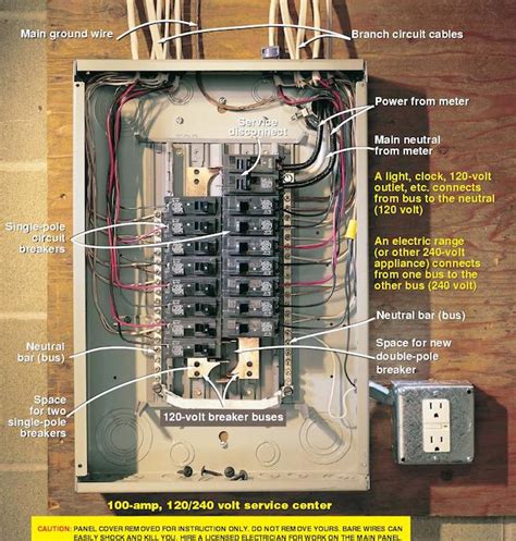 how to install electric fuse box|electrical breaker box wiring diagram.